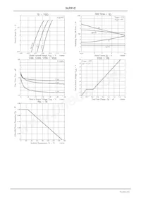 3LP01C-TB-E Datasheet Page 4