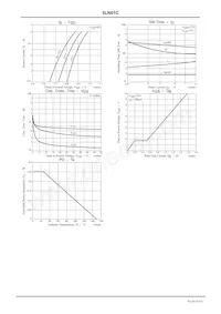 5LN01C-TB-E Datasheet Page 4