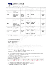 AO4435L_101 Datasheet Page 11