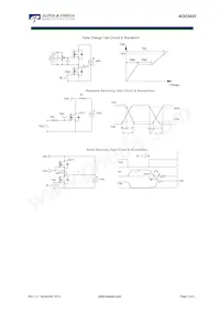 AOC2423 데이터 시트 페이지 5