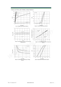 AON6406 Datasheet Page 3