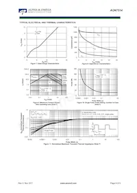 AON7514 Datasheet Page 4