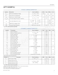 APT130SM70J Datasheet Pagina 2