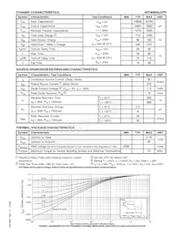 APT40M35JVFR Datasheet Pagina 2