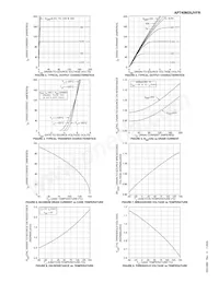 APT40M35JVFR Datasheet Page 3