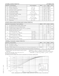 APT40M70JVFR數據表 頁面 2