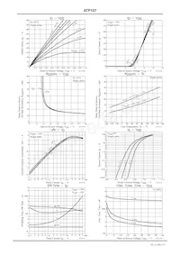 ATP107-TL-H Datasheet Page 3