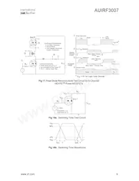 AUIRF3007 데이터 시트 페이지 9