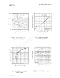 AUIRFBA1405 Datasheet Page 5