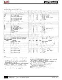 AUIRFS8408 Datasheet Page 2