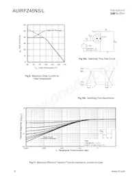 AUIRFZ46NL Datasheet Page 6