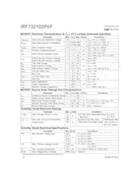 AUXHMF7321D2 Datasheet Page 2