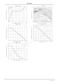 BFL4007-1E Datasheet Page 4