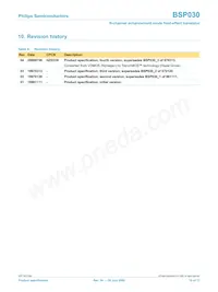 BSP030 Datasheet Page 11