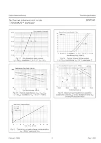 BSP100 Datasheet Pagina 6