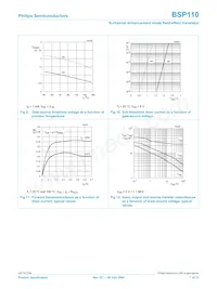 BSP110 Datasheet Page 8