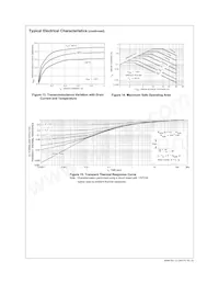 BSS110 Datasheet Page 5