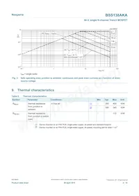BSS138AKA/LF1R Datasheet Page 4