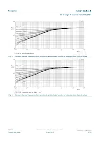 BSS138AKA/LF1R Datenblatt Seite 5