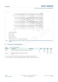 BSS138BKW-BX Datasheet Page 4