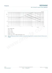 BSS84AK-BR Datasheet Page 4