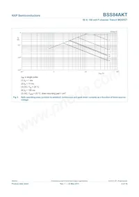 BSS84AKT Datasheet Page 5