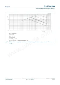 BSS84AKW-BX Datasheet Page 4