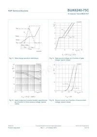 BUK6240-75C Datasheet Pagina 10