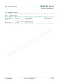 BUK652R6-40C Datasheet Pagina 12