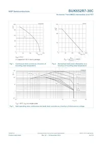 BUK652R7-30C Datasheet Page 4