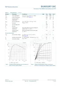 BUK652R7-30C Datasheet Page 7