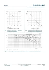 BUK6E3R4-40C Datasheet Page 4