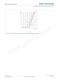 BUK7105-40AIE Datenblatt Seite 12