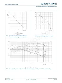 BUK7107-40ATC Datasheet Page 5