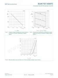 BUK7107-40ATC Datasheet Page 12