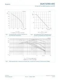 BUK725R0-40C Datasheet Page 4