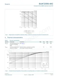 BUK725R0-40C Datasheet Page 5