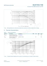 BUK7506-75B Datasheet Page 5
