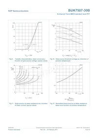 BUK7507-30B Datasheet Pagina 9