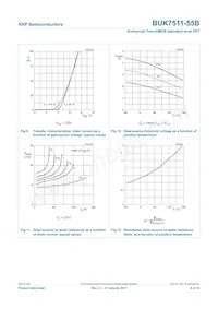 BUK7511-55B Datasheet Pagina 9