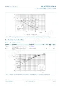BUK7520-100A Datasheet Page 5