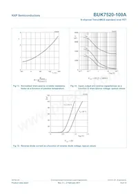 BUK7520-100A Datasheet Page 9