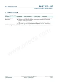 BUK7520-100A Datasheet Page 11