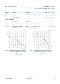 BUK7526-100B數據表 頁面 4