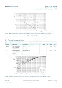 BUK7526-100B Datasheet Pagina 5