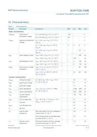 BUK7526-100B數據表 頁面 6