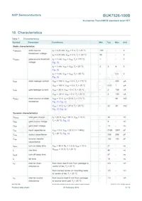 BUK7526-100B Datasheet Pagina 6