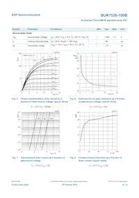 BUK7526-100B Datasheet Pagina 7