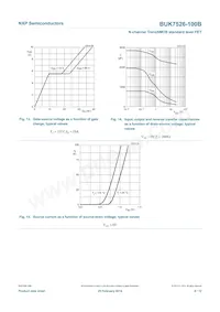 BUK7526-100B Datasheet Pagina 9