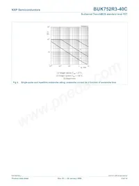 BUK752R3-40C Datasheet Page 6